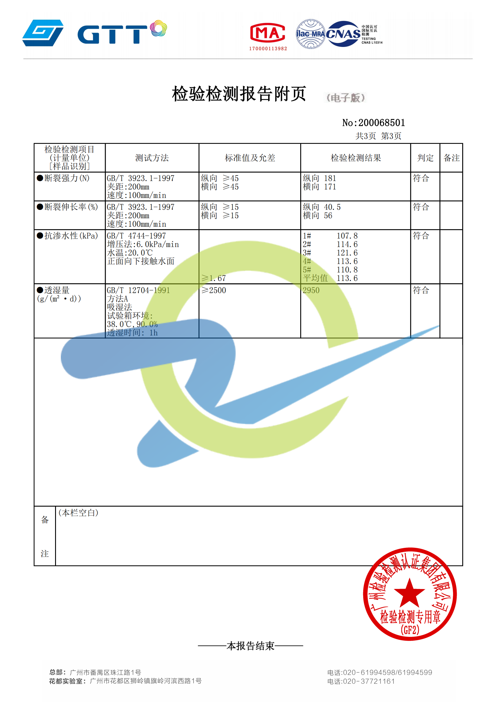 高透TPU復(fù)合面料-檢測報告